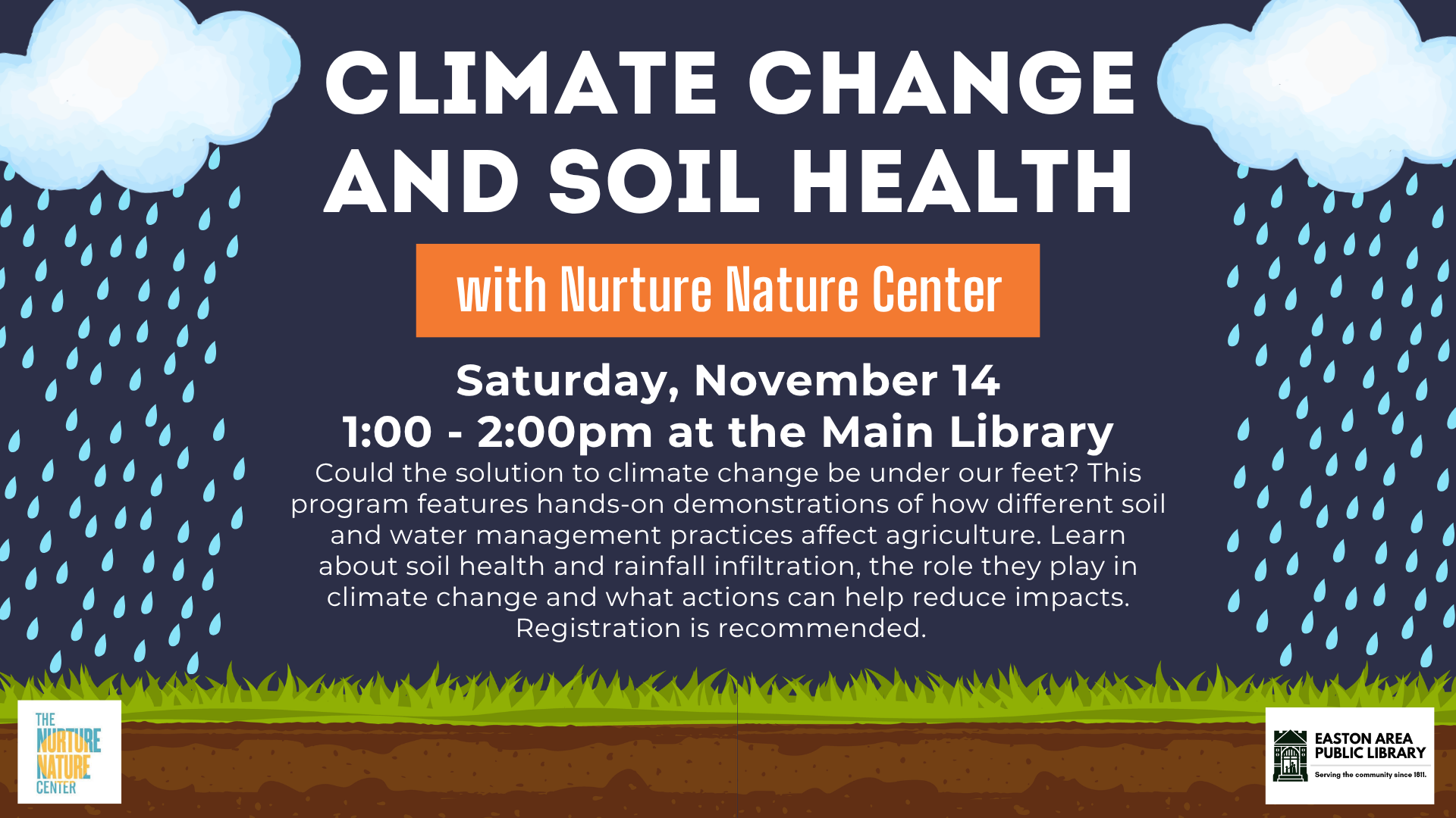 ClimateChangenSoil